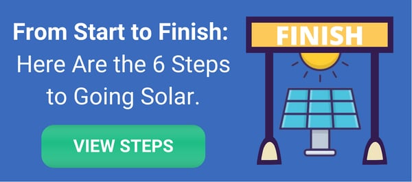 6 steps to going solar