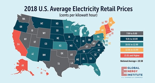2018 average electricity retail prices for us