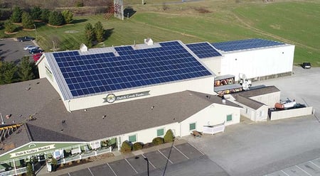 Solar Panels On Commercial Building Rooftop 