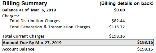 Billing Summary On A Electric Bill