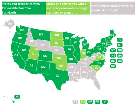 National Conference of State Legislatures RPS Map