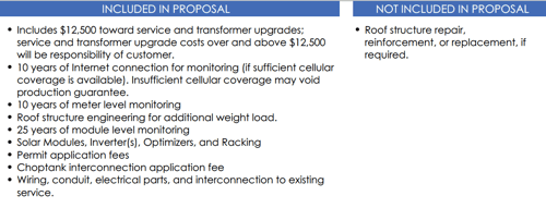 The project scope as seen in a Paradise Energy solar proposal.