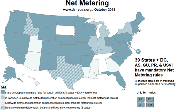 Us State Map Net Metering Regulations 2019