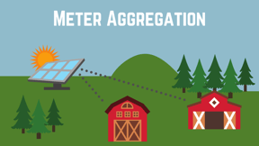 Meter Aggregation for Solar Energy Expaliner Graphic