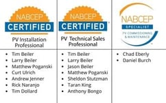 NABCEP-Current-Certificates_2020