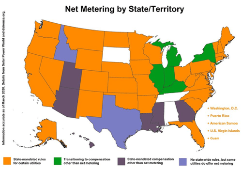 Net Metering By State Map