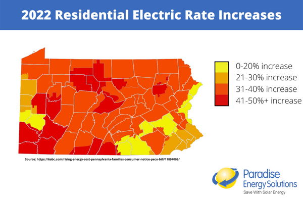 PA Residential Electric Rate Increates 2022_1