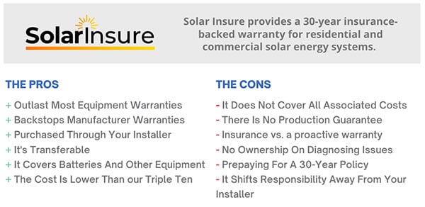 SolarInsure-pros-and-cons