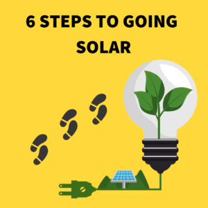 The Process of Going Solar