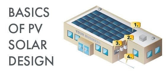 Photovoltaic Basics Pv Solar System