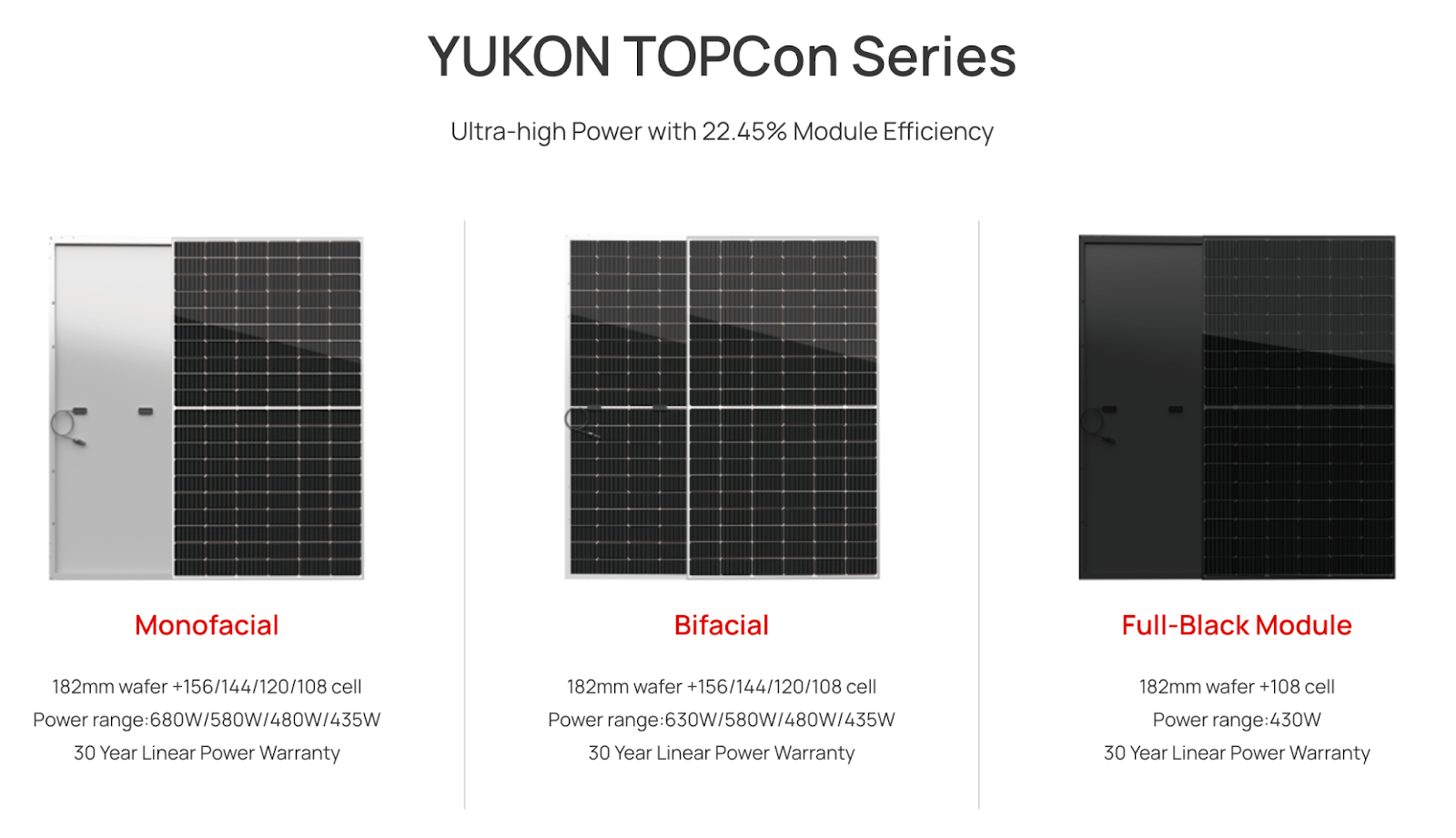 YUKON TOPCon Series Spec Sheet