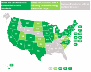 National Conference Of State Legislatures Map Of RPS