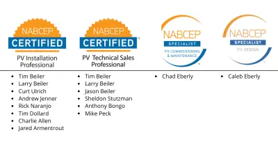 These are the Paradise Energy Solution's employees with NABCEP solar certification.